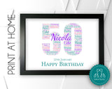 Personalised PRINTABLE 50th Birthday Gifts Word Art Wall Print For Women Wall Decor Custom Word Cloud Print Digital Download DDSC0169