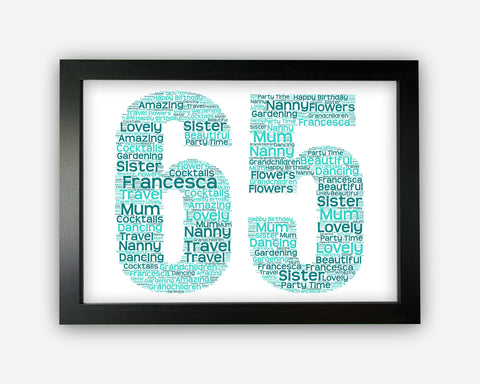 Personalised 65th Birthday Sixty Five Birthday Gift Word Art Wall Room Decor Prints GC0008
