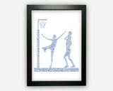 Personalised Netball Player Sports For Netball Team Gift Word Art Wall Room Decor Prints NP192