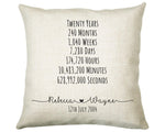 Personalised 20th Anniversary Cotton Gift Cushion Twenty Years Custom Design Gift Valentines Present - Wedding Cushion Pillow Gift CS472