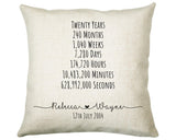 Personalised 20th Anniversary Cotton Gift Cushion Twenty Years Custom Design Gift Valentines Present - Wedding Cushion Pillow Gift CS472