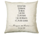 Personalised 15th Anniversary Cotton Gift Cushion Fifteen Years Custom Design Gift Valentines Present - Wedding Cushion Pillow Gift CS554