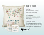 Personalised World Map Cushion Childrens Nursery Gift Printed Name Design - Little Explorer Cushion Pillow Gift For Girls Boys Bedroom CS454