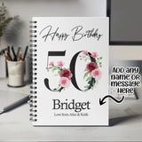 50th Birthday Gift for Women