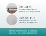 80th Birthday Gift for Women - Personalised 1945 Birthday Cushion Age 80 Gift for Her - Ladies Floral Age Design Mum Nan Gran Eighty BNP80C