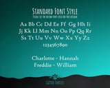 60th Birthday Gift for Women - Personalised 1965 Birthday Cushion Age 60 Gift for Her - Ladies Floral Age Design Mum Nan Gran Sixty BND60C