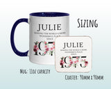 50th Birthday Gift for Women - Wonderful Since 1975 Personalised Coffee Mug Coaster Age 50 Gift for Her - Ladies Floral Design Mum BND50M