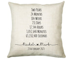 Personalised 2nd Anniversary Cotton Gift Cushion Two Years Custom Design Gift Valentines Present - Wedding Cushion Pillow Gift CS326