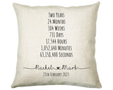 Personalised 2nd Anniversary Cotton Gift Cushion Two Years Custom Design Gift Valentines Present - Wedding Cushion Pillow Gift CS326