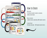 50th Birthday Gift for Men - Awesome Since 1975 Personalised Coffee Mug Coaster Age 50 Gift for Him - Retro Number Design Dad Brother BNG50M