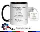 100th Birthday Gift for Men - Personalised Birthday Coffee Mug Coaster Age 100 Gift for Him Mens Lifetime Design Dad Grandad Hundred BNE100M