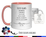 50th Birthday Gift for Her - Personalised Birthday Coffee Mug Coaster Age 50 Gift for Women Lifetime Design Daughter Mum Sister Fifty BNE50M