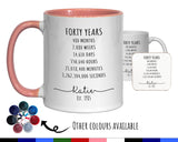 40th Birthday Gift for Her - Personalised Birthday Coffee Mug Coaster Age 40 Gift for Women Lifetime Design Daughter Mum Sister Forty BNE40M