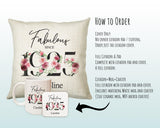 100th Birthday Gift for Women - Personalised 1925 Birthday Cushion Age 100 Gift for Her - Ladies Floral Design Mum Nan Gran Hundred BNC100C
