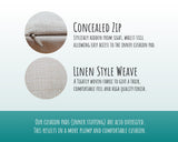 90th Birthday Gift for Women - Personalised 1935 Birthday Cushion Age 90 Gift for Her - Ladies Floral Age Design Mum Nan Gran Ninety BNQ90C