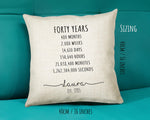 40th Birthday Gift for Women - Personalised Birthday Cushion Age 40 Gift for Her Ladies Year Month Week Design Daughter Sister Forty BNE40C