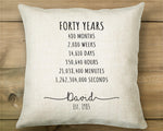 40th Birthday Gift for Men - Personalised Birthday Cushion Age 40 Gift for Him Mens Years Months Weeks Design - Dad Brother Son Forty BNE40C