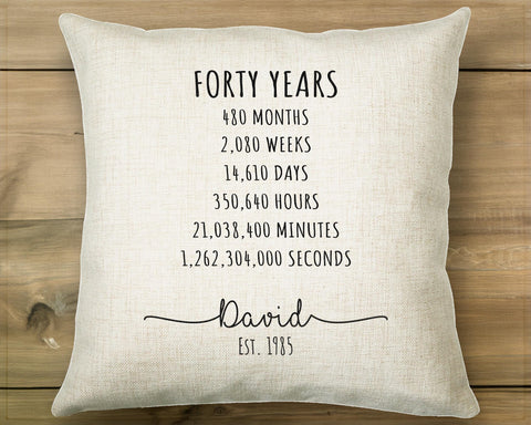 40th Birthday Gift for Men - Personalised Birthday Cushion Age 40 Gift for Him Mens Years Months Weeks Design - Dad Brother Son Forty BNE40C