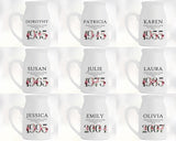 80th Birthday Gift for Women - Wonderful since 1945 Small Personalised Flower Pot Vase 80 Gift for Her Ladies Floral Design Nan Gran BND80