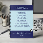 80th Birthday Gift for Men - Personalised Birthday Notebook 1945 Gift for Him Year Month Week Design Notepad Dad Grandad Eighty 80th BNE80