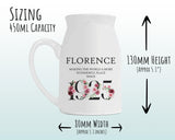 100th Birthday Gift for Women - Wonderful Since 1925 Small Personalised Flower Pot Vase 100 Gift for Her Ladies Floral Design Grandma BND100