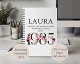 40th Birthday Gift for Women - Personalised Apron Wonderful Since 1985 40 Gift for Her - Ladies Floral Design Daughter Mum Forty BND40AP