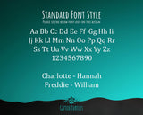 60th Birthday Gift for Women - Personalised 1965 Birthday Cushion Age 60 Gift for Her - Ladies Floral Age Design Mum Nan Gran Sixty BNN60C