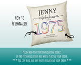 50th Birthday Gift for Women - Personalised 1975 Birthday Cushion Age 50 Gift for Her - Ladies Floral Design Mum Nan Sister Fifty BNN50C