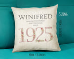 100th Birthday Gift for Women - Personalised 1925 Birthday Cushion Age 100 Gift for Her - Pastel Floral Design Mum Nan Gran Hundred BNM100C