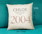 21st Birthday Gift for Women - Personalised 2004 Birthday Cushion Age 21 Gift for Her Lady Floral Design Daughter Sister Twenty One BNM21C