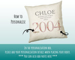 21st Birthday Gift for Women - Personalised 2004 Birthday Cushion Age 21 Gift for Her Lady Floral Design Daughter Sister Twenty One BNM21C