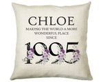 30th Birthday Gift for Her Personalised 1995 Birthday Cushion Age 30 Gift for Women - Ladies Floral Design Mum Daughter Sister Thirty BNQ30C