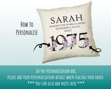 50th Birthday Gift for Women - Personalised 1975 Birthday Cushion Age 50 Gift for Her - Ladies Floral Design Mum Nan Sister Fifty BNQ50C