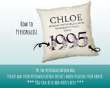 30th Birthday Gift for Her Personalised 1995 Birthday Cushion Age 30 Gift for Women - Ladies Floral Design Mum Daughter Sister Thirty BNQ30C
