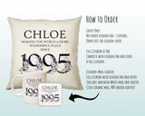 30th Birthday Gift for Her Personalised 1995 Birthday Cushion Age 30 Gift for Women - Ladies Floral Design Mum Daughter Sister Thirty BNQ30C