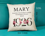 100th Birthday Gift for Women - Personalised 1925 Birthday Cushion Age 100 Gift for Her - Ladies Floral Design Mum Nan Gran Hundred BND100C