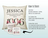 30th Birthday Gift for Her Personalised 1995 Birthday Cushion Age 30 Gift for Women - Ladies Floral Design Mum Daughter Sister Thirty BND30C