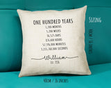 100th Birthday Gift for Men - Personalised Birthday Cushion Age 100 Gift for Him Mens Years Months Weeks Design Dad Grandad Hundred BNE100C