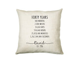 40th Birthday Gift for Men - Personalised Birthday Cushion Age 40 Gift for Him Mens Years Months Weeks Design - Dad Brother Son Forty BNE40C