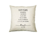 50th Birthday Gift for Men - Personalised Birthday Cushion Age 50 Gift for Him Mens Years Months Weeks Design Son Brother Fifty 1975 BNE50C
