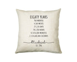 80th Birthday Gift for Men - Personalised Birthday Cushion Age 80 Gift for Him Mens Years Months Weeks Design Dad Grandad Eighty 1945 BNE80C