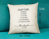 80th Birthday Gift for Men - Personalised Birthday Cushion Age 80 Gift for Him Mens Years Months Weeks Design Dad Grandad Eighty 1945 BNE80C