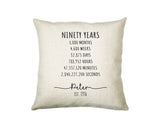 90th Birthday Gift for Men - Personalised Birthday Cushion Age 90 Gift for Him Mens Years Months Weeks Design Dad Grandad Ninety BNE90C