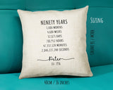 90th Birthday Gift for Men - Personalised Birthday Cushion Age 90 Gift for Him Mens Years Months Weeks Design Dad Grandad Ninety BNE90C