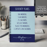 70th Birthday Gift for Men - Personalised Birthday Notebook 1955 Gift for Him Year Month Week Design Notepad Dad Grandad Seventy 70th BNE70