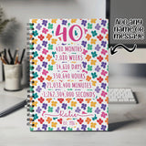 40th Birthday Gift for Her - Personalised Birthday Notebook Age 40 Gift for Women - Ladies Floral Design Mum Daughter Sister Forty BNF40NB