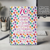 70th Birthday Gift for Her - Personalised Birthday Notebook Age 70 Gift for Women Ladies Floral Design Mum Nan Nanny Seventy BNF70NB