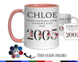 21st Birthday Gift for Her - Wonderful Since 2004 Personalised Coffee Mug Coaster Age 21 Gift for Women Ladies Floral Design Daughter BND21M