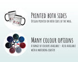 70th Birthday Gift for Women - Wonderful Since 1955 Personalised Coffee Mug Coaster Age 70 Gift for Her Ladies Floral Design Mum Nan BND70M