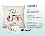 50th Birthday Gift for Women - Personalised 1976 Birthday Cushion Age 50 Gift for Her - Ladies Floral Design Mum Nan Sister Fifty BNC50C